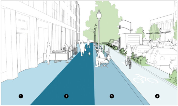 Is Fixing City Sidewalks Feasible for Future Cities?